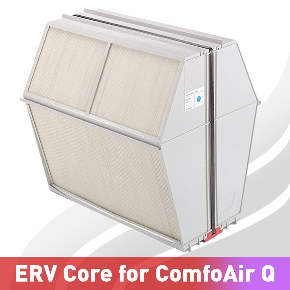 Zehnder ComfoAir Q ERV Heat Exchange Core