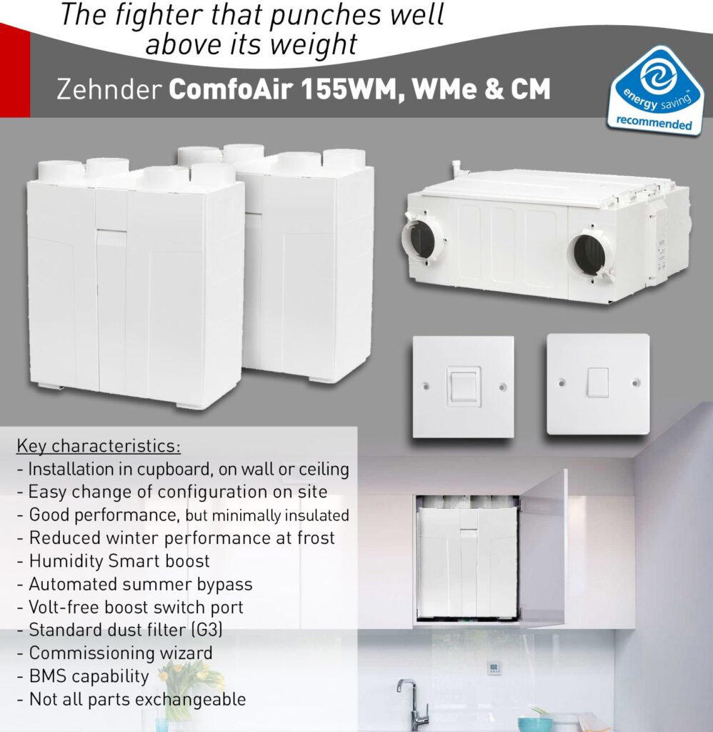 Whole House Ventilation With MVHR