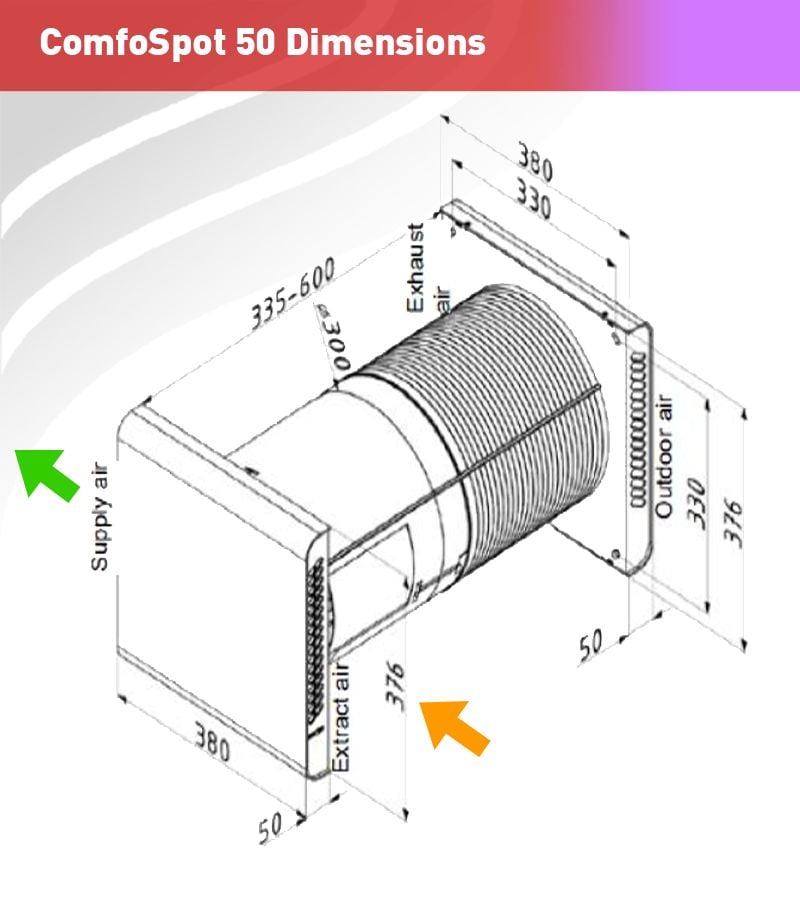 ComfoSpot 50