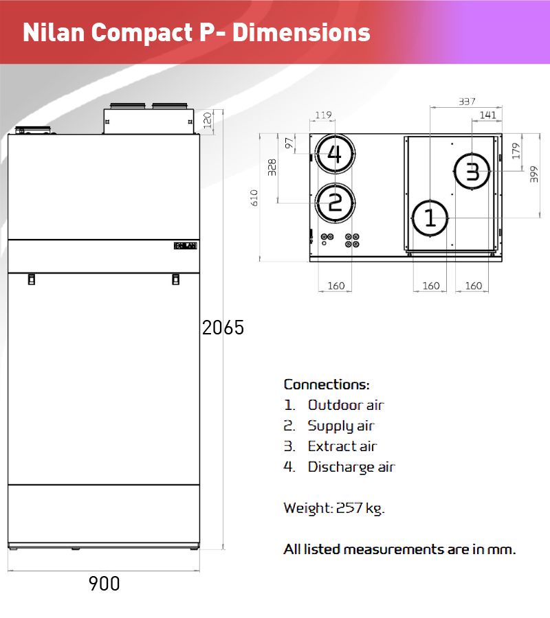 Nilan Compact P dimensions