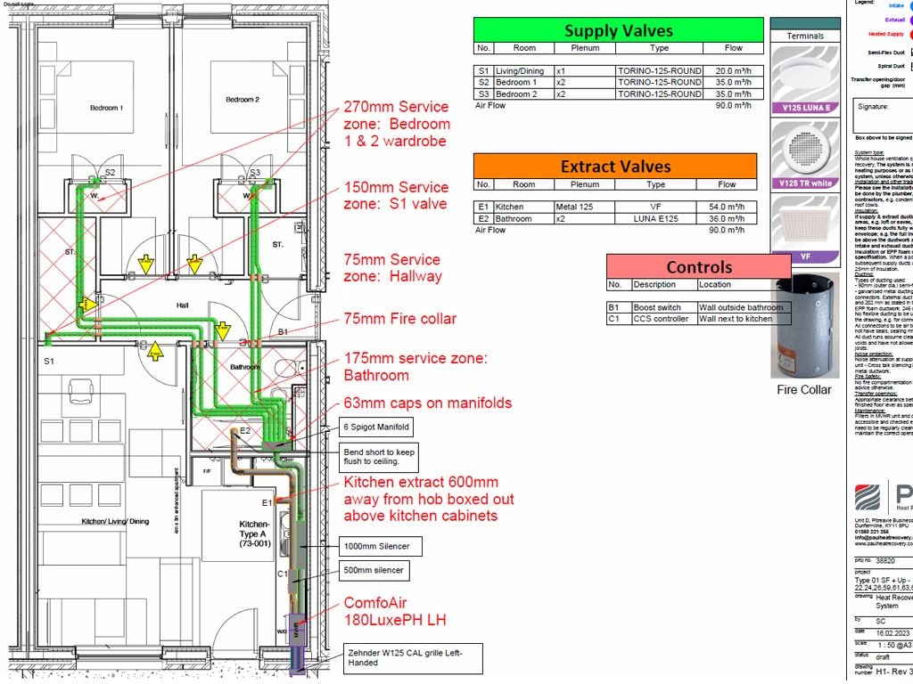 Dundashill Platform 3 Passive House Development
