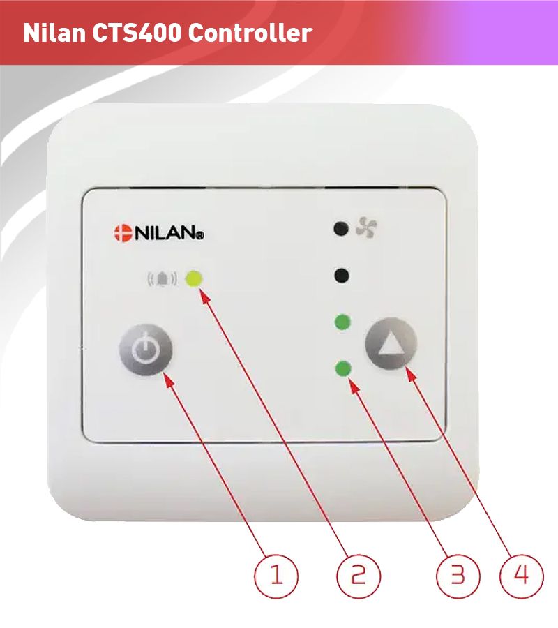 Nilan CTS400 Controller