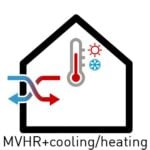 MVHR types