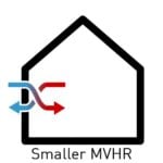 MVHR types