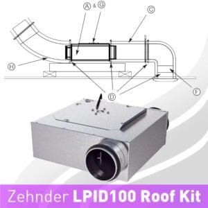 LPID100 Purge Fan Roof Kit